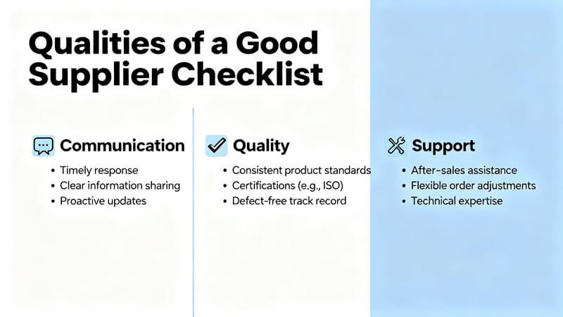 Qualities of a good packaging supplier A checklist showing qualities of a good supplier: communication, quality, support